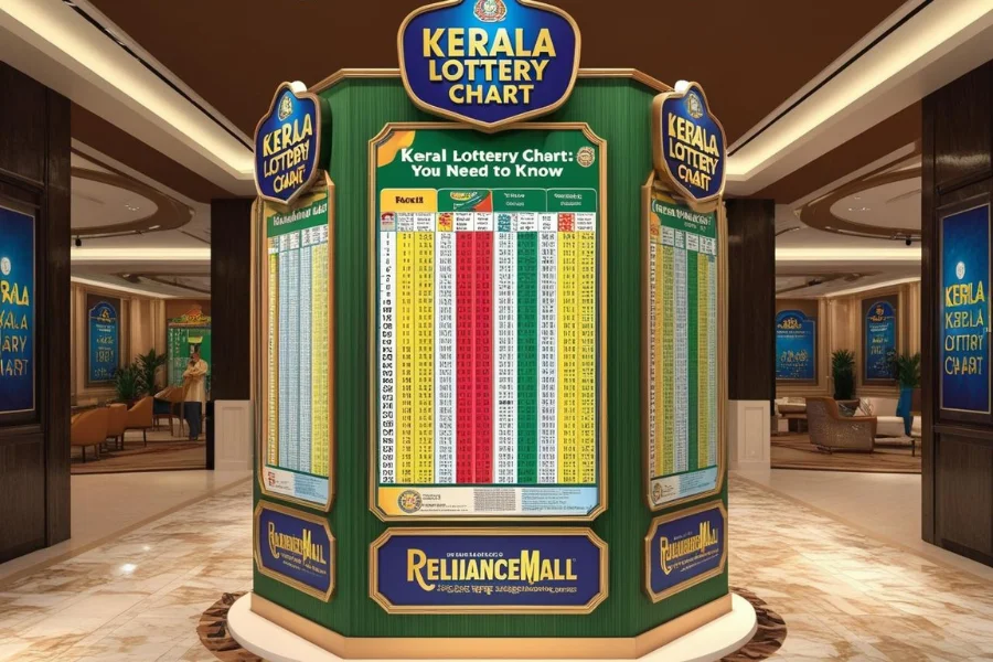 kerala lottery chart