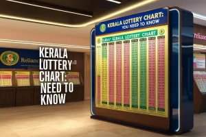 kerala lottery chart