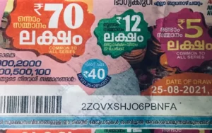 Kerala Lottery Result today Live at Reliance Mall featured image